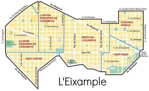 地图,巴塞罗那barcelona