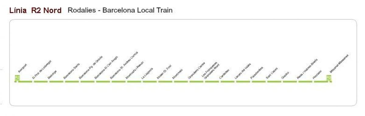 巴塞罗那是火车的地图r2