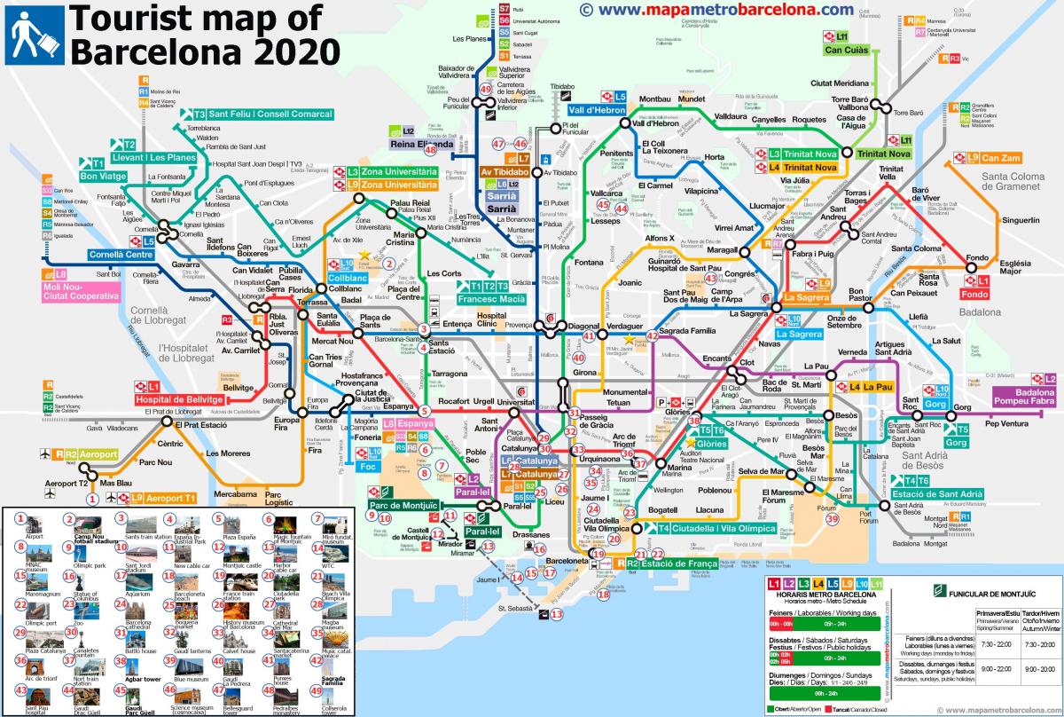 巴塞罗那的地铁线路图的旅游景点