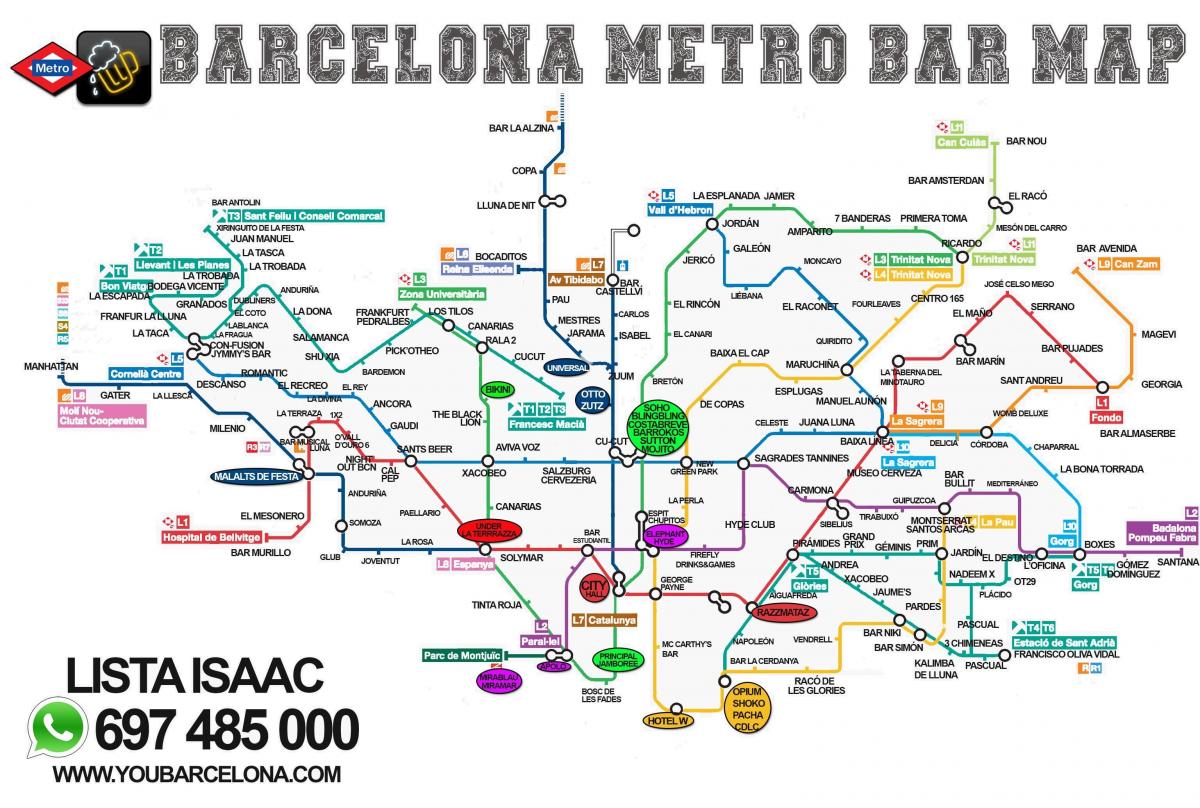 地图上的巴塞罗那的酒吧