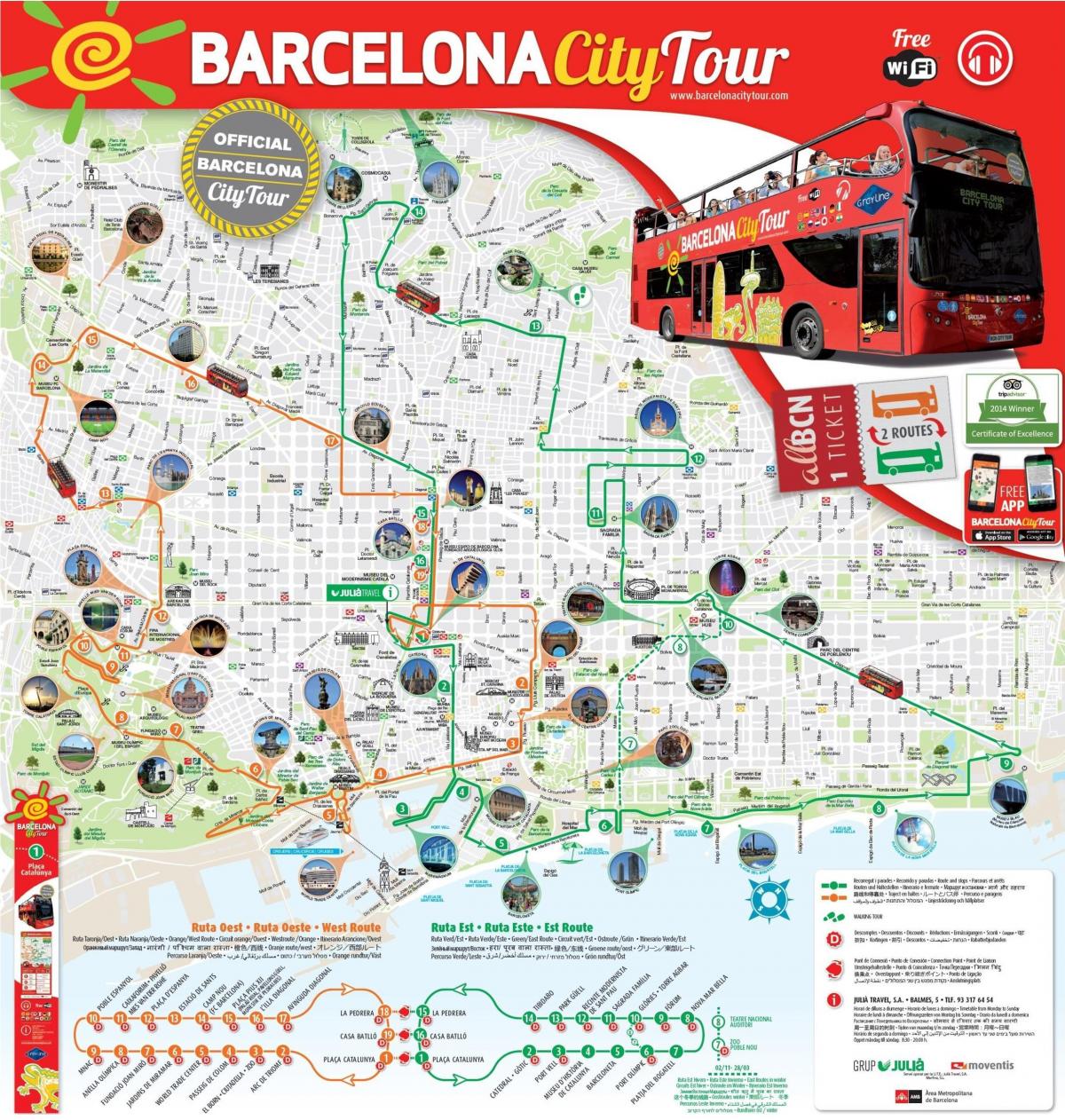 红色的汽车旅行的巴塞罗那地图