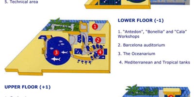 地图上的巴塞罗那水族馆