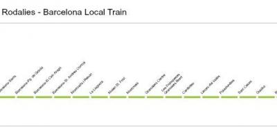 巴塞罗那是火车的地图r2