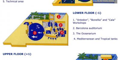 地图上的巴塞罗那水族馆