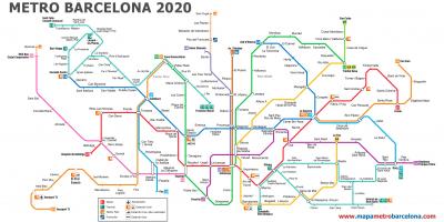 巴塞罗那机场的地铁图